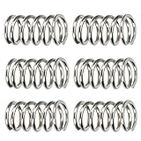 Veuillez vérifier votre modèle pour garantir la compatibilité avec votre machine.