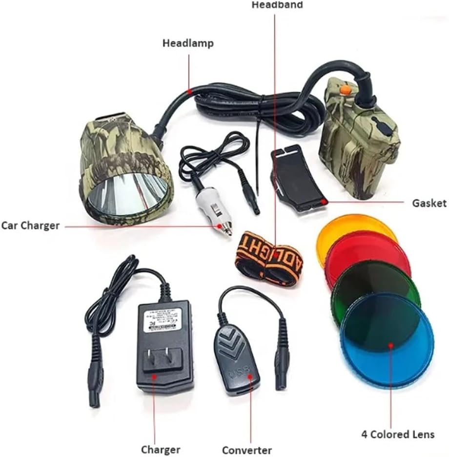 Super Bright LED Hunting Headlamp Rechargeable Mining Cap Lamp Safety Miner Light