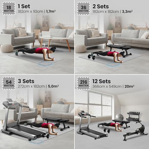 Schutzmatten Bodenschutzmatte Set Sportmatte Gymnastikmatte Puzzlematte: Puzzle Sportgeräte Matte Fitnessmatte Turnmatte Unterlegmatte Bodenmatte Sport Mat Trainingsmatte Gummimatte Yogamatte Fitness