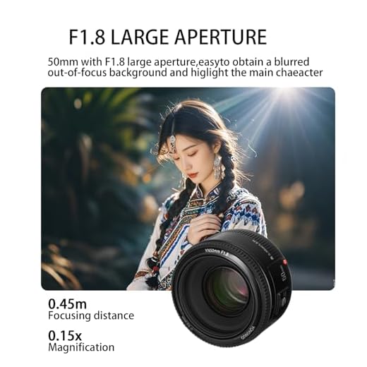 YONGNUO 50mm F1.8 Lens for Nikon