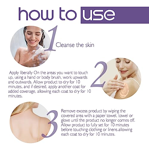 KiJalyelu Body Concealer Repair Cream, Natural Gloss Waterproof Leg & Body Covers Tattoos, Foundation for Smooth Skin, Effortlessly Conceal Imperfections, Coverage Perfector - 74ml (1PC, 74ml) - Image 7