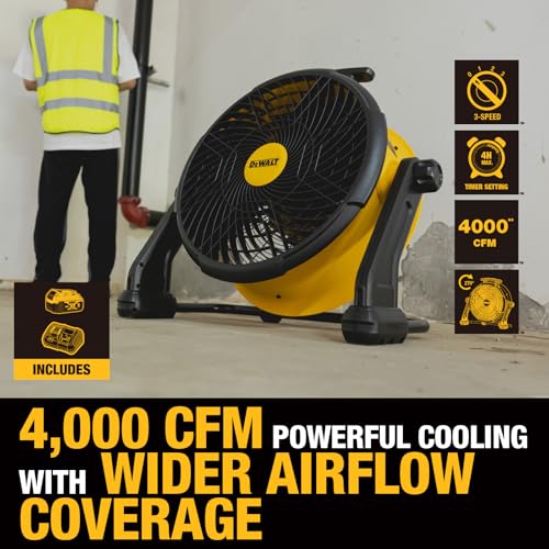 Image of DEWALT Industrial High-Velocity Floor Fan with Battery & Charger, DXF1850A