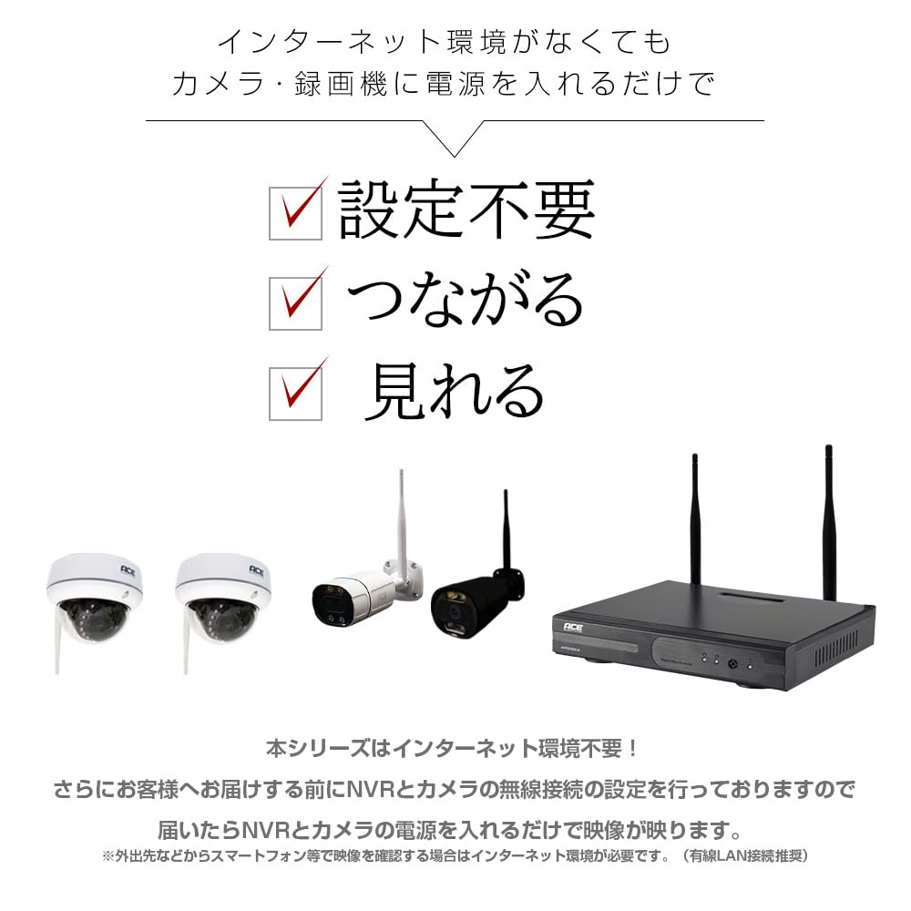 防犯カメラ Amazon | 【2025新版 隠しカメラ】 小型カメラ 防犯カメラ 監視