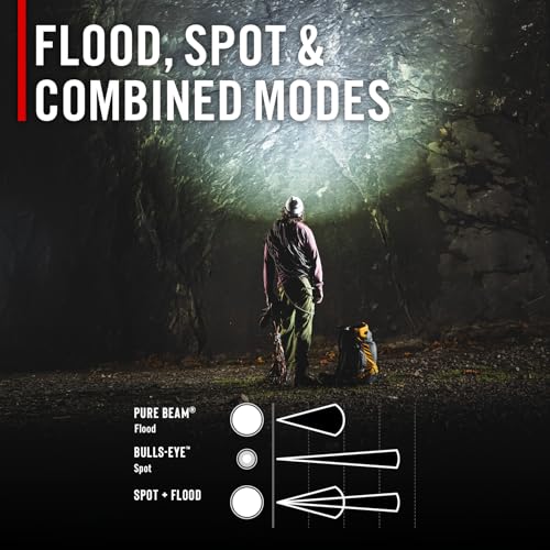 Coast RL35R Voice-Controlled 1100 Lumen Rechargeable LED Headlamp with ARC280™ Lighting, 4 Color Modes, Rear-Facing Safety Signal, Variable Light Control and USB-C Charge Port - image 6