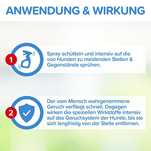 Patronus Hunde-Abwehrspray gegen Urinieren & Ankauen 500ml - Fernhalte-Spray gegen Hunde mit Sofortwirkung - hochwirksam & produziert in Deutschland