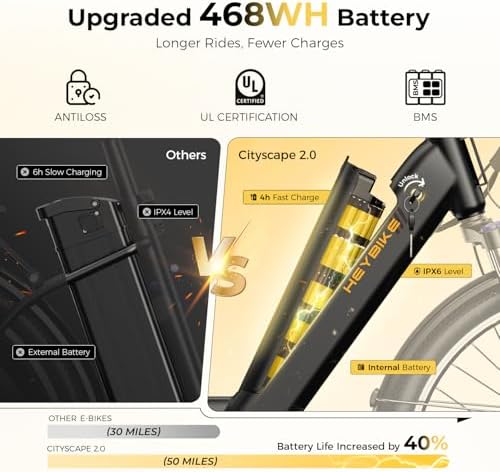  Cityscape 2.0 Electric Bike for Adults with Peak 1200W Motor, 468Wh Removable Battery, 50Miles 26" Electric Commuter Bike, 7-Speed,UL Certified thumbnail