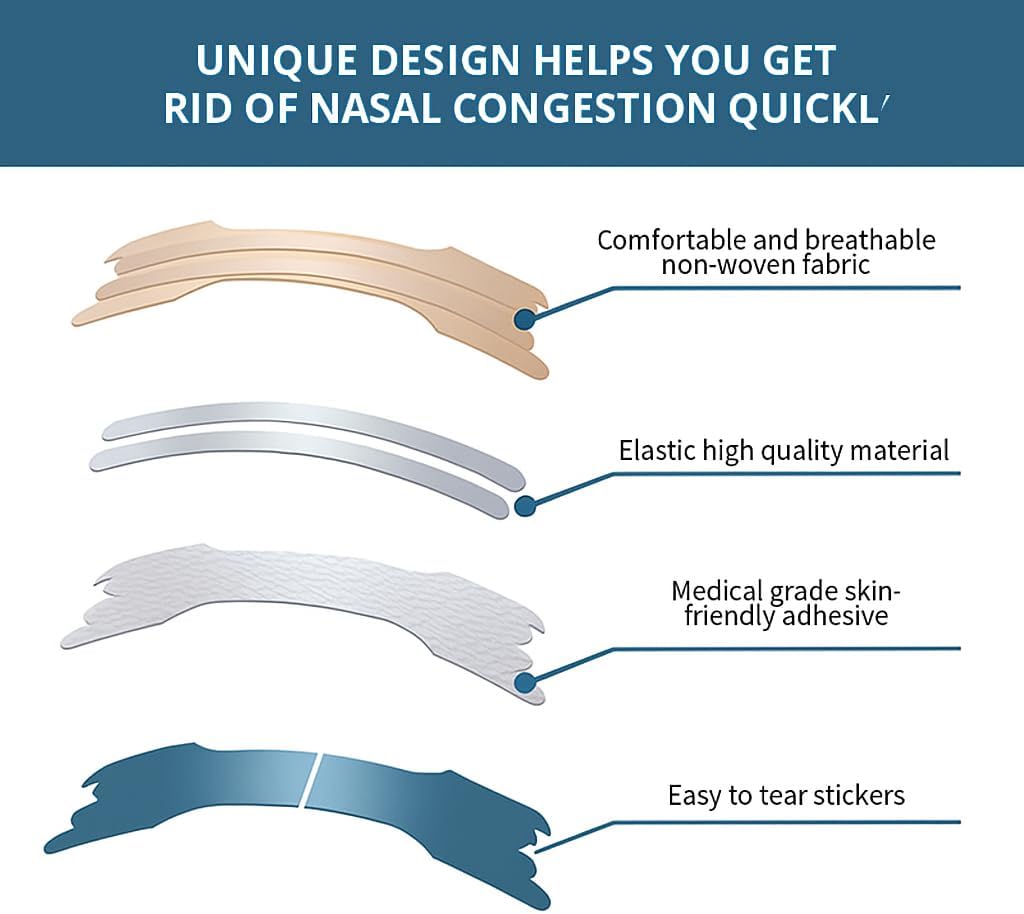 Nasal Strips for Snoring Relief, 50 Count – Extra Strength, Drug-Free Nose Strips for Better Sleep, Anti-Snore & Congestion Relief, Comfortable, Easy to Apply, Individually Wrapped - Image 3