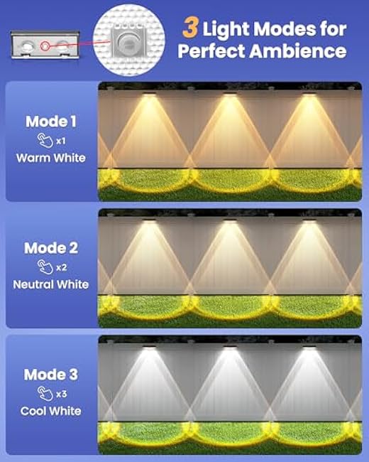 Solar Fence Lights 10 Pack Warm White Neutual White Cool White