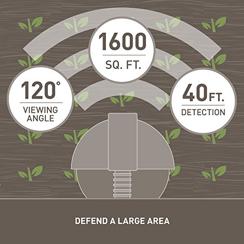 Orbit 62100 Yard Enforcer Motion-Activated Sprinkler thumb #3