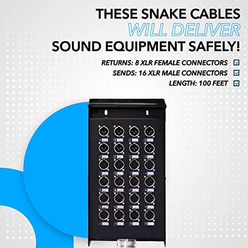 Image of Seismic Audio SACB-24x8x100 24-Channel XLR Low Profile Circuit Board 100-Feet Snake Cable