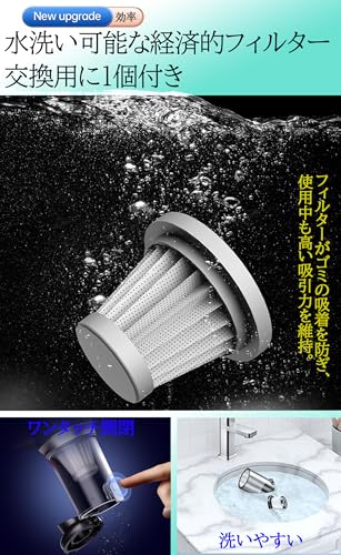 Bonito ZX ハンディクリーナー 4in1多機能掃除機 CY-A2 の商品画像 4