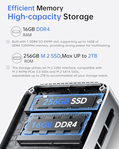 Image of ACEMAGIC Vista V1 N97 Mini Pc, 12Th Gen Intel N97 (Beat N150 /N95, Up to 3.6Ghz), 16GB DDR4 RAM 256GB SSD Mini Computers, 4K Dual Display, WiFi /Bt, Vesa Mount, Home /Office Micro Pc