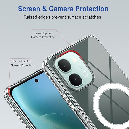 Image of amazon basics Back Case Cover for Vivo T5x 5G | Scratch-Resistant Back Cover | Clear