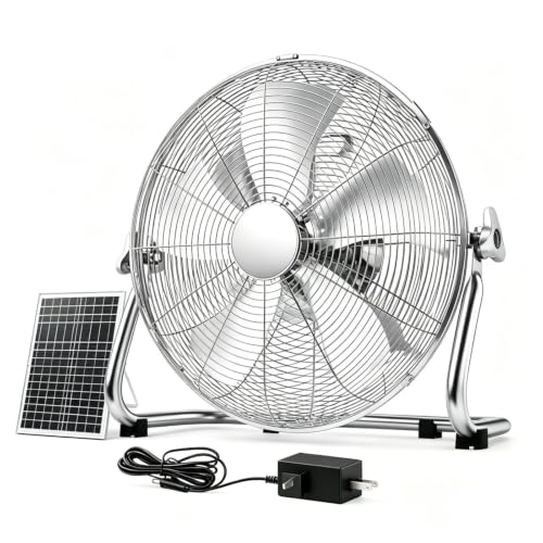 Ventilador solar con panel impermeable y batería para combatir el calor 2