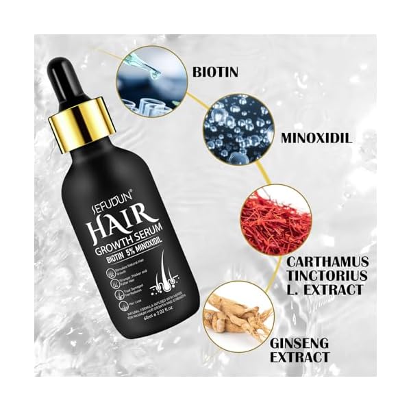 5% Minoxidil Hair Growth Serum Kit, Hair Regrowth Treatment for Scalp Hair Loss and Thinning, With Biotin - 2.02 Fl oz, 1 Month Supply