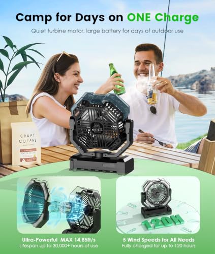 Image of Camping Misting Fan, 24000mAh Portable Battery Powered Fan with Mist, Light