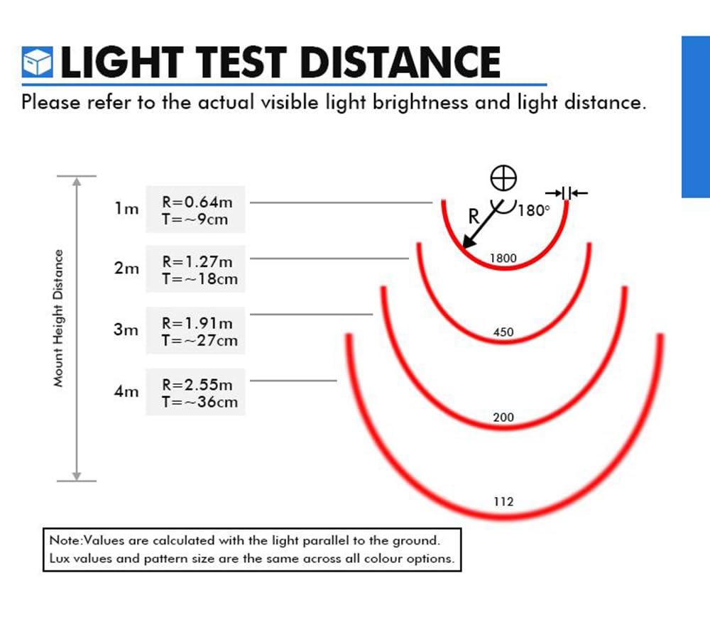 10-80v 7303s Forklift Led Warning Light Linear Area Safety Light Forklift Reversing Indicator Light
