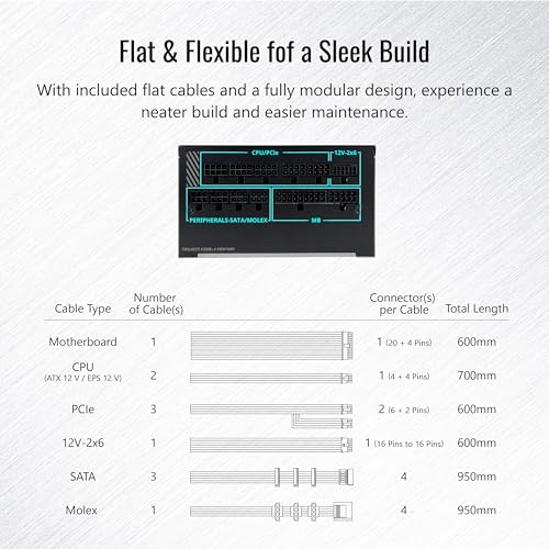 MONTECH CENTURY II 1200W の商品画像 5