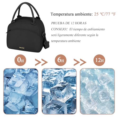 Opiniones de Loncheras walmart Top 10. 27 Imagen adicional