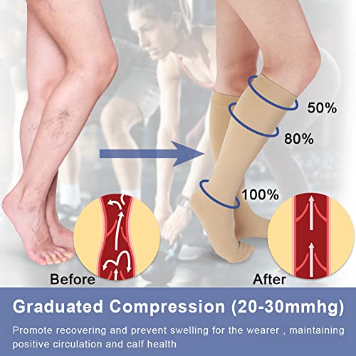 Image of Beister Closed Toe Knee High Calf Compression Socks for Women & Men, Firm 20-30 mmHg Graduated Support for Varicose Veins, Edema, Flight, Pregnancy, Beige, Large