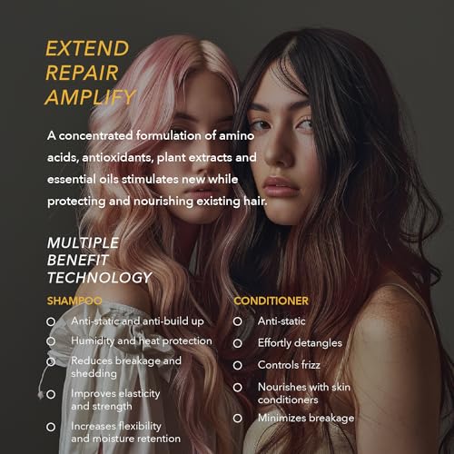 Shampoo and Conditioner. Clarifying & Deep Conditioning. Promotes Strong Healthy Hair, Scalp Health, and Hair Growth, 32 Oz - Image 5