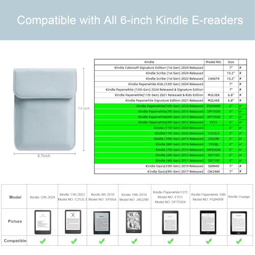 Walnew 4330270626 6 Inch Sleeve For All-New Kindle 2024 And 2022/Kindle 2019(J9G29R)/6 Inch Kindle Paperwhite/Kindle Voyage/Kindle (8Th Gen, 2016)/Kindle 4/5/Kindle Touch Protective Pouch Bag Case Cover thumb #1