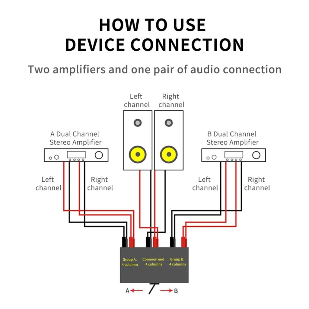 2 in 1 Sound Selectors Box Gold Plateds Coppers Terminals Speaker Selectors Switches for Amplifiers and Speakers
