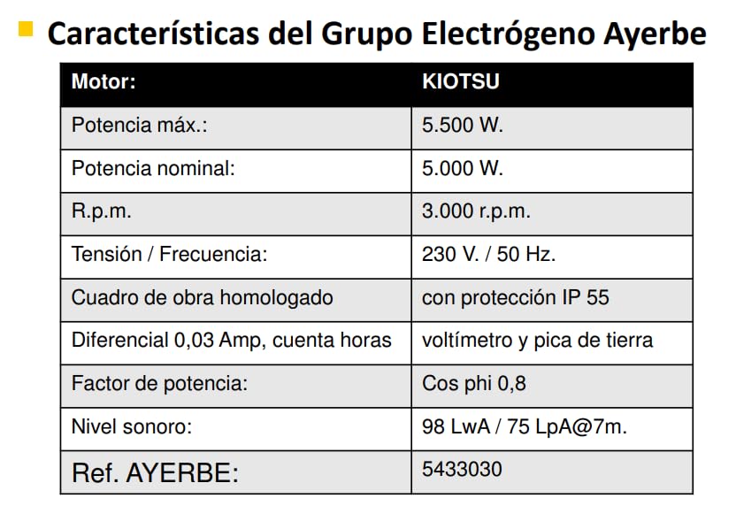 BRICOSOL GENERADOR GASOLINA AYERB LX5500