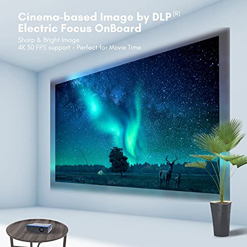 4K Support, Aaxa M7 Native 1080P Full Hd Portable Dlp Outdoor Movie Projector, 1200 Led Lumen, 3 Hour Battery, Electric Focus, 15000Mah Powerbank, Hdmi/Usb-C/Usb/Microsd Input, 30000 Hours Led #TOP2
