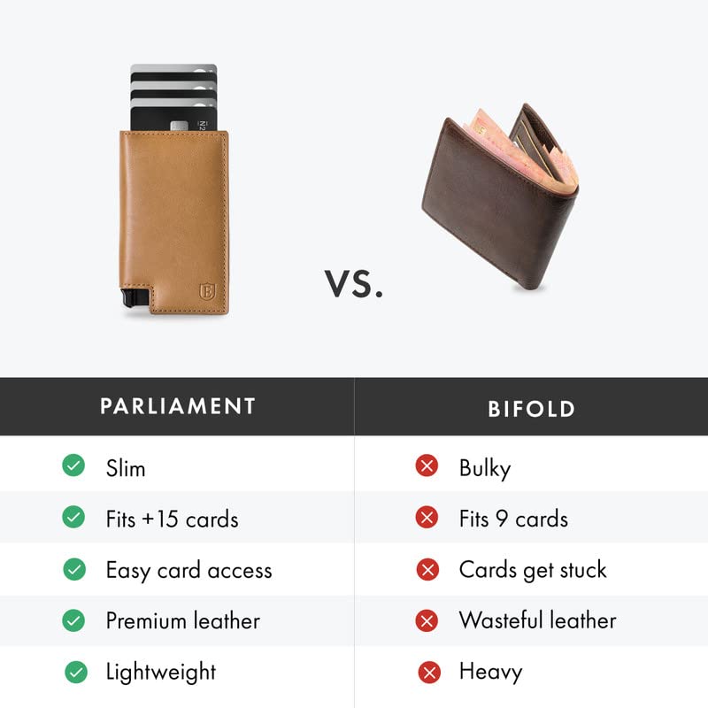 Image of Ekster Parliament - Slim Leather Wallet - RFID Blocking - Quick Card Access