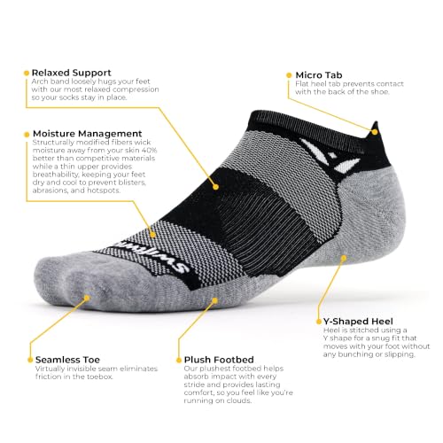 Swiftwick MAXUS No Show Socks for Golf and Running Maximum Cushion Comfort - Image 4