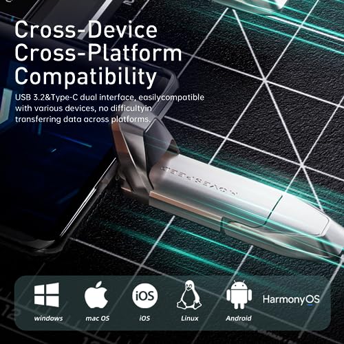 Image of MOVE SPEED 2TB Solid State Flash Drive 550MB /s High Speed Type C + USB 3.2 Drive Dual Port, Thumb Drive Compatible with iPhone 15, 16 Series /Android Phone /MacBook /Audio /Smart TV