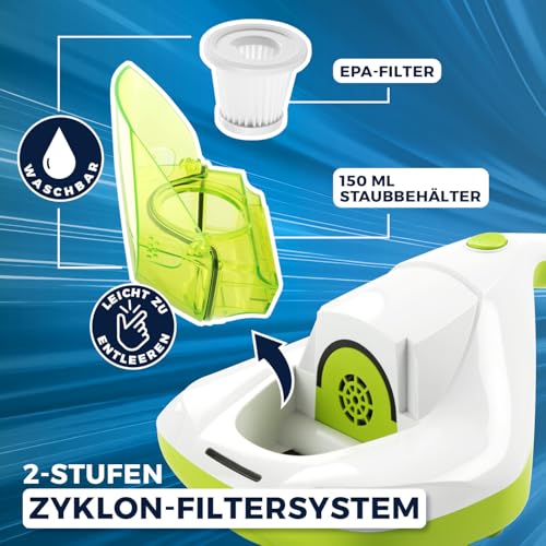 CLEANmaxx Milbensauger für Matratzen mit UV-C-Licht | Matratzenreiniger mit HEPA-Filter, entfernt 99,9% Aller Milben | Matratzensauger mit Ultraschall, Hitze & Vibration
