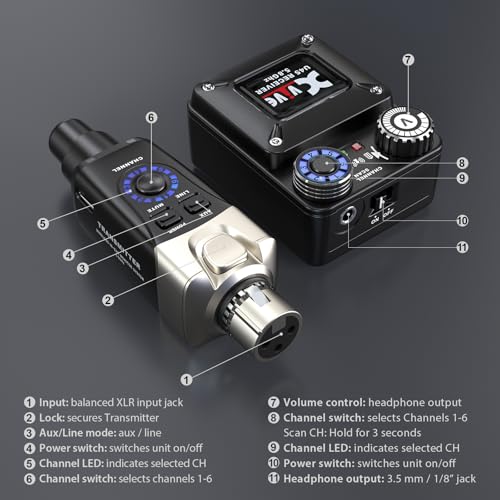 Image of Xvive U45 Wireless in Ear Monitor System 5.8ghz IEM System Transmitter and bodypack Receiver for Studio, Band Rehearsal, Live Performance, Channel Scan Mode, Black