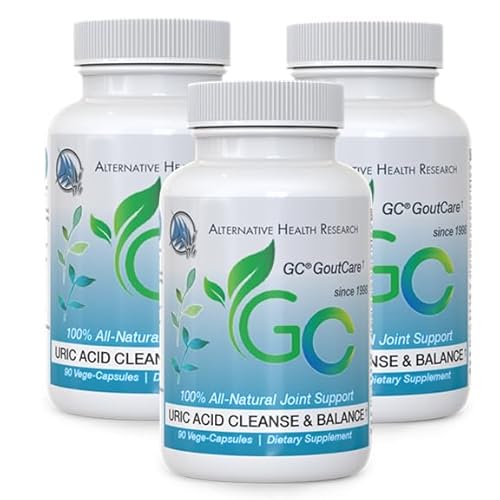 How to treat gout dr axe