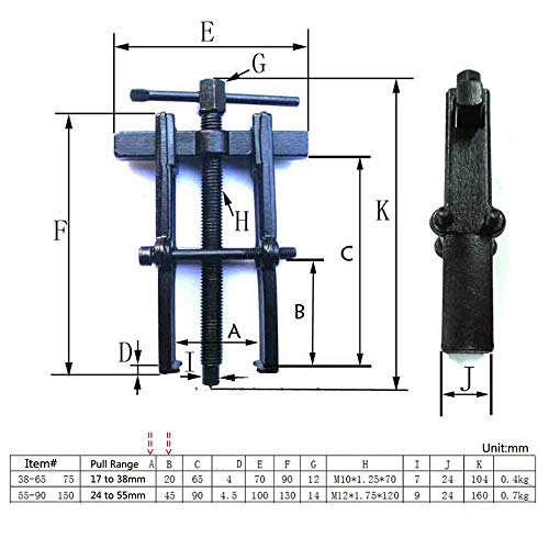 Szdealhola Two Jaw Twin Legs Bearing Gear Puller Remover Hand Tool Removal Kit (17-38Mm) #TOP5
