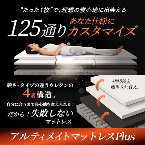 GOKUMIN マットレス 【4層入れ替えできるアルティメイトマットレス】 硬め 柔らかめ 高反発 高弾性 低反発 厚さ15cm 三つ折り 折りたたみ 敷布団 極眠 utmss (ブラック, 腰部強化(セミダブル)) [4]