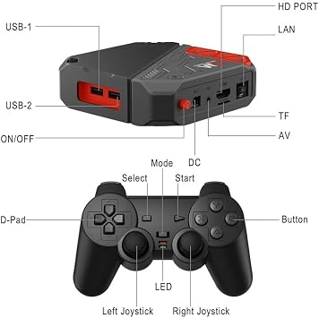 Retro Game Console with 30 Classic Games, HDMI TV Box with 2 Controllers