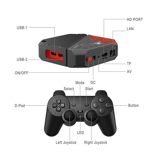 Retro Game Console with 30 Licensed Classic Games – HDMI Plug & Play TV Game Box with Dual Controllers, WiFi/LAN Online Multiplayer, Rechargeable Option, Compatible with TV/Monitor/Projector