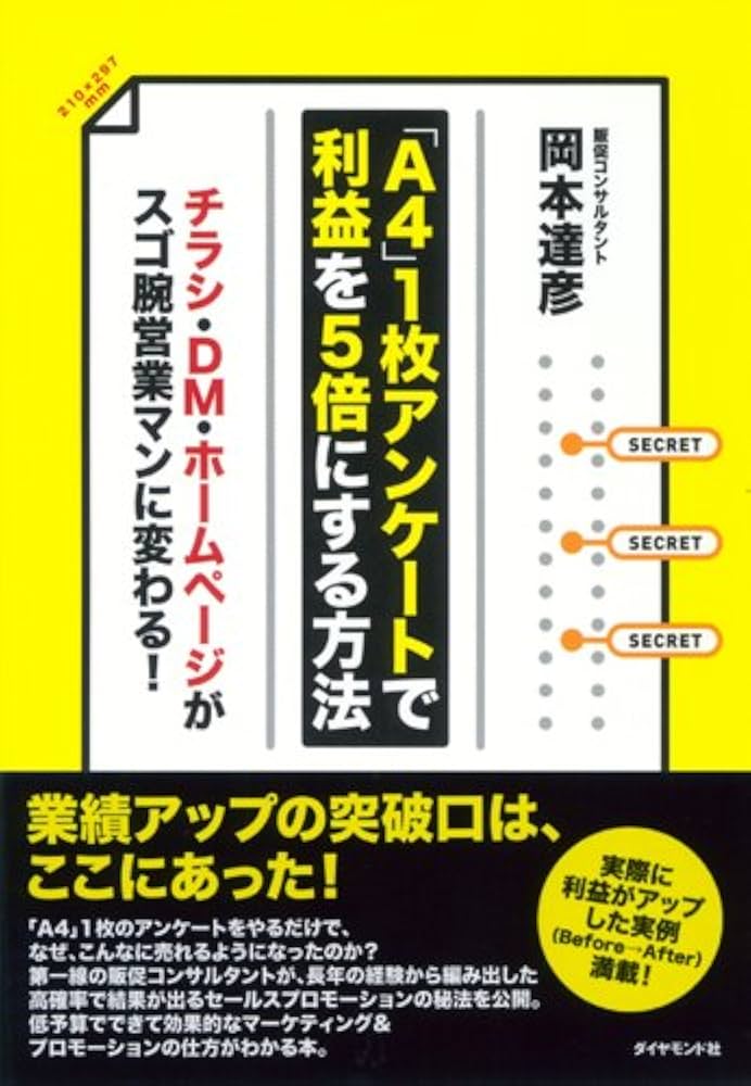 A4」1枚アンケートで利益を5倍にする方法―チラシ・DM・ホームページが