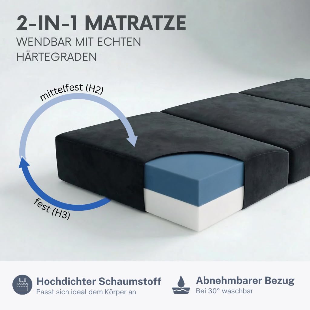 KLEO® Duo Premium Klappmatratze wendbar [H2 & H3] 2 Härtegrade, Gästebett klappbar | extra Dicke Faltmatratze, ergonomische Gästematratze (75x195x15cm)