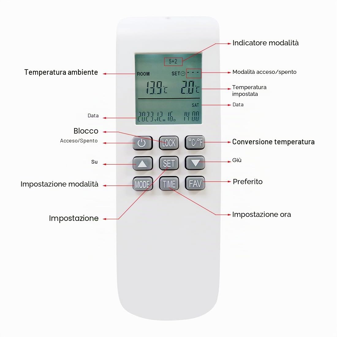 byecold Riscaldatore a infrarossi per specchio con termostato, 580 watt - Riscaldatore a infrarossi per specchio con illuminazione a LED - Specchio da bagno, 100x60 cm