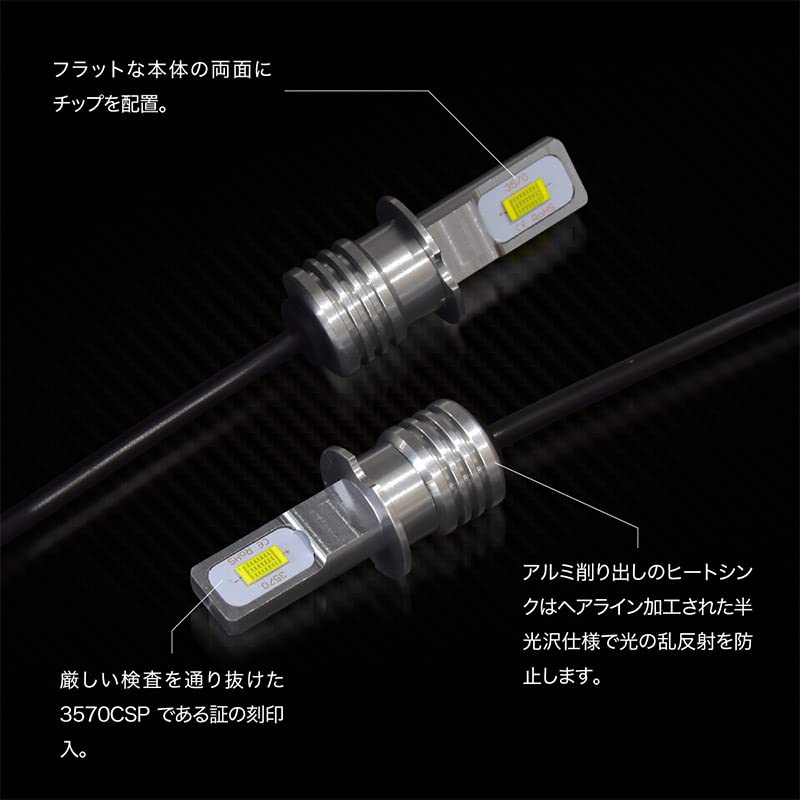 Amazon | H3 H3a H3c H3d LED フォグ 12V 24V フォグランプ バルブ  