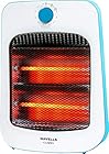 Havells Co zio Quartz Room Heater - 800 Watt (White-Blue)