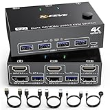 KVM Switch 2 Computer 2 Monitors, HDMI + Displayport Dual Monitors KVM Switcher Supports 4K@60Hz for 2 Computers Share Keyboard, Mouse and Monitor…