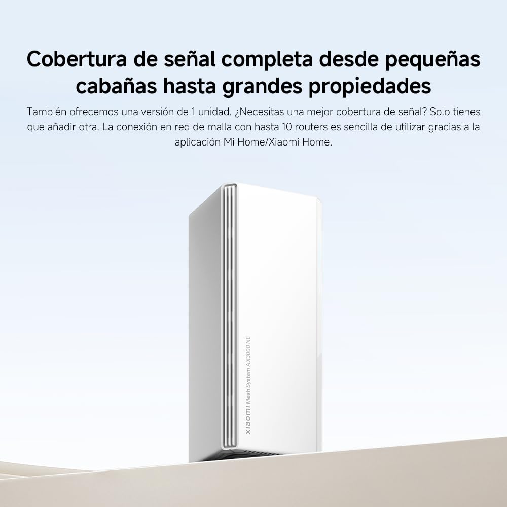 Xiaomi Router WiFi6 AX3000 - Puerto Gigabit, Mesh para Red Integrada, Velocidades Máximas WiFi6Sistema de Malla AX3000 NE EU (2 Unidades)