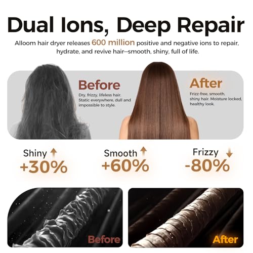 Image of High-Speed Hair Dryer Pro | Trusted by Pro Stylists, Heat Damage Protection & 600 Million Ions Blow Dryer for Hair Care Beyond Salon, Fast Drying & Low Noise, Hairdryer with Diffuser, Nozzle, Comb