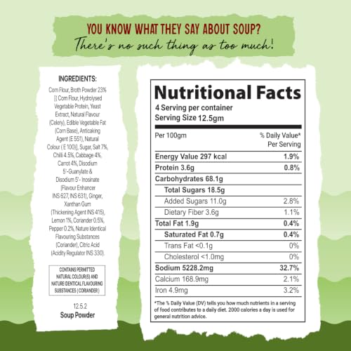 Image of Tit-Bit Lemon Coriander Soup | No Onion No Garlic | Ready-to-Cook Soup Mix | Source of Iron | Low Saturated Fat | Pack of 5 (50g Each)