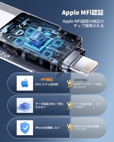Vackiit 【MFi認証取得】iPhone用USBメモリー 256GB USB 3.0 iphone用外付けメモリ の商品画像 3