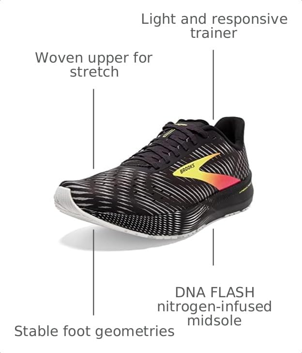 Image of Brooks Men's Hyperion Tempo Road Running Shoe